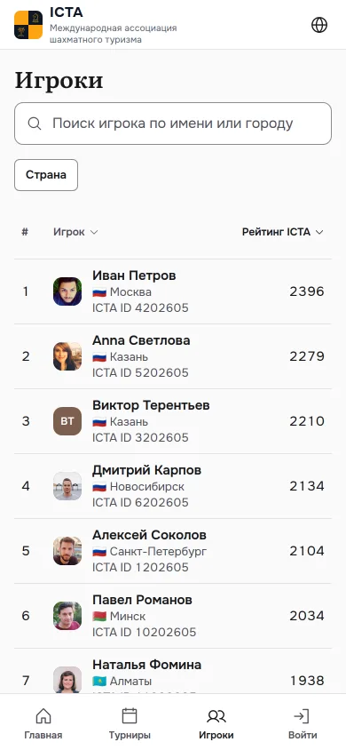 Рейтинг игроков ICTA с поиском и фильтром по стране