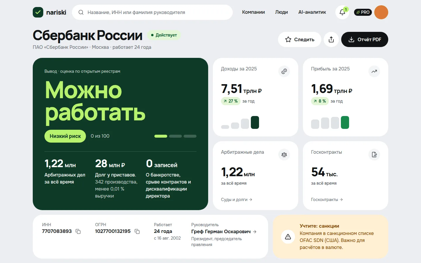 Карточка компании: итоговый вывод о риске, доходы и прибыль, суды, госконтракты, санкции