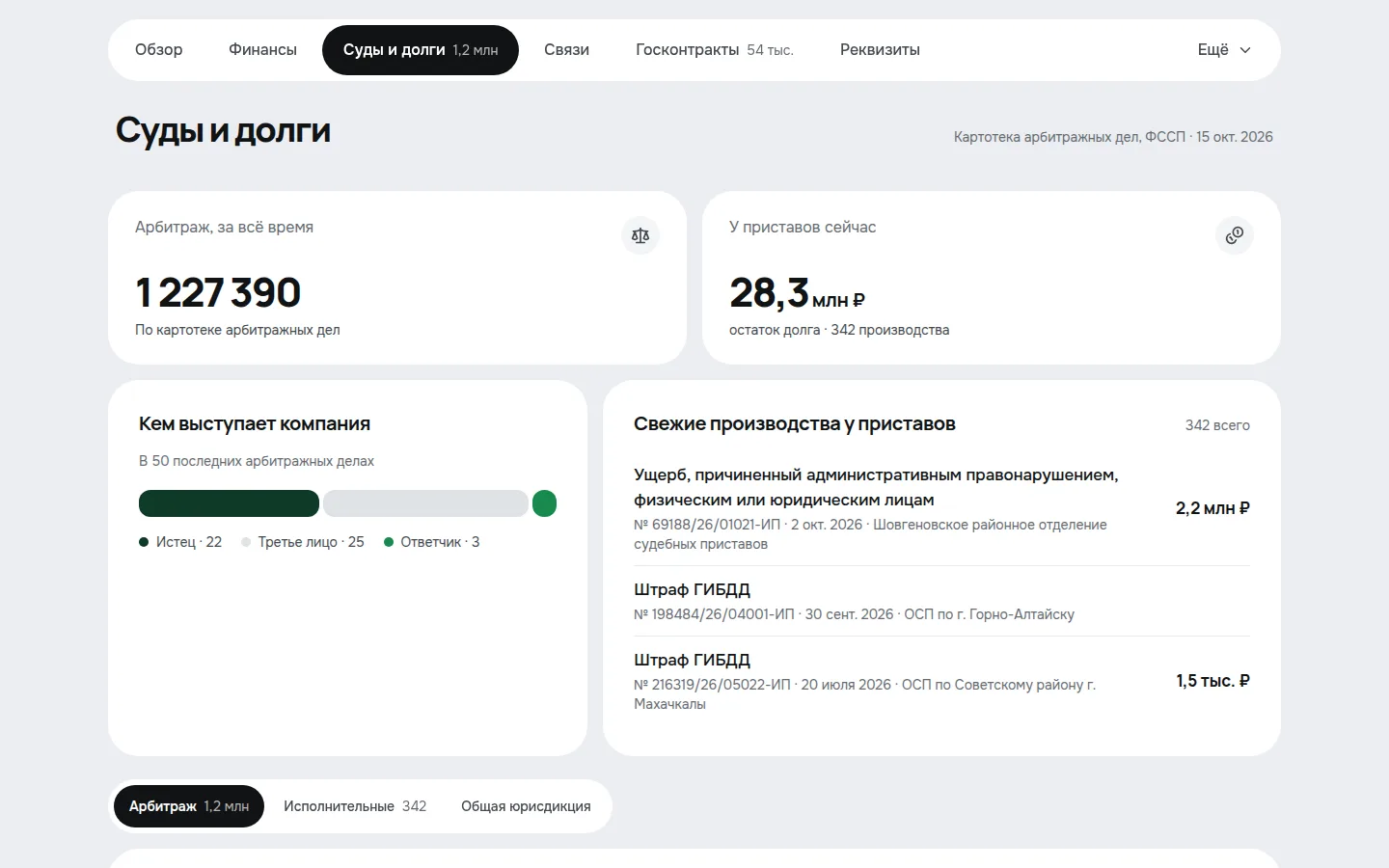 Суды и долги: арбитражные дела из картотеки и исполнительные производства ФССП
